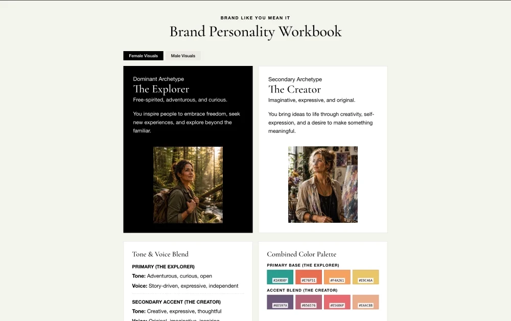 brand personality workbook